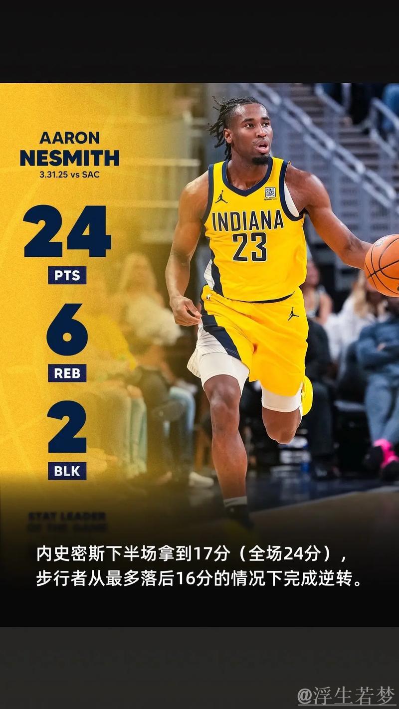 伯顿18+11助攻,步行者主场逆转击败国王 伯顿18+11助攻,步行者主场逆转击败国王